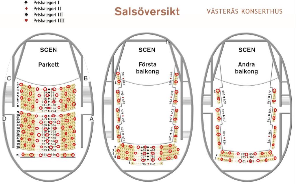 Västerås Konserthus, Västerås Stolar 58 cm, avstånd mellan rader 90 cm Publikkapacitet: 912 personer Kapacitet med 2-metersregel: 144 personer (16%) Ericsson Globe, Stockholm Publikkapacitet: 10 498