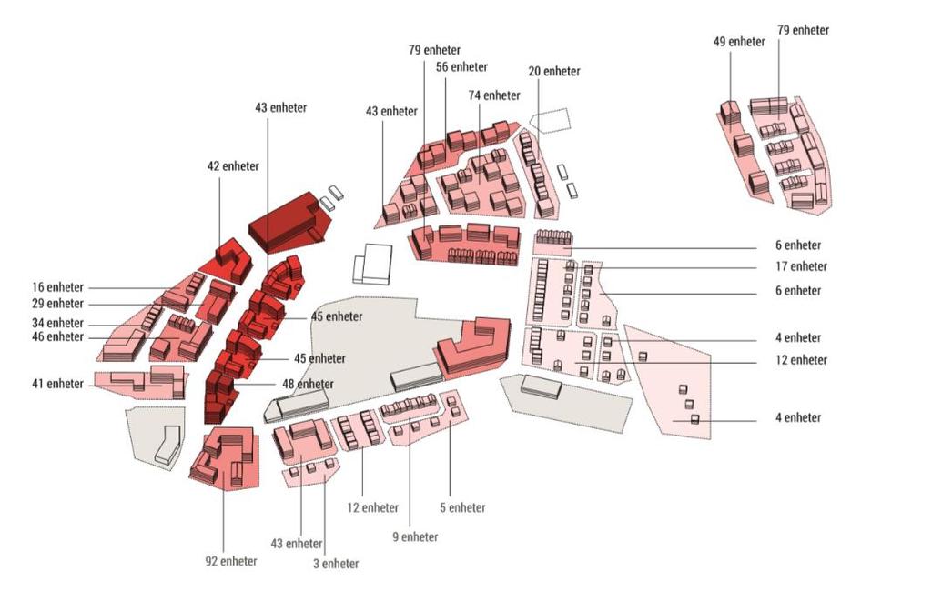 stadsdel är. På Sätra varierar exploateringstalet mellan de olika kvarteren beroende på hur mycket bebyggelse som tillåts i respektive kvarter.