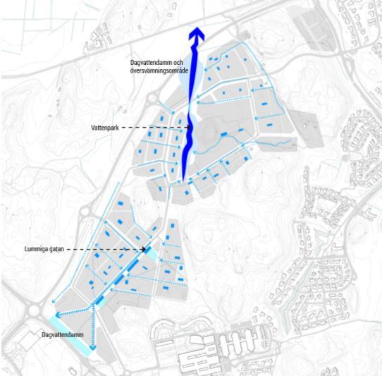 Tänkt utformning av dagvattenhantering på allmän plats i hela planområdet för FÖP 68 där planområdet för detaljplanen har en egen systemlösning: Avrinningsområden till vattenpark och översilningsyta,