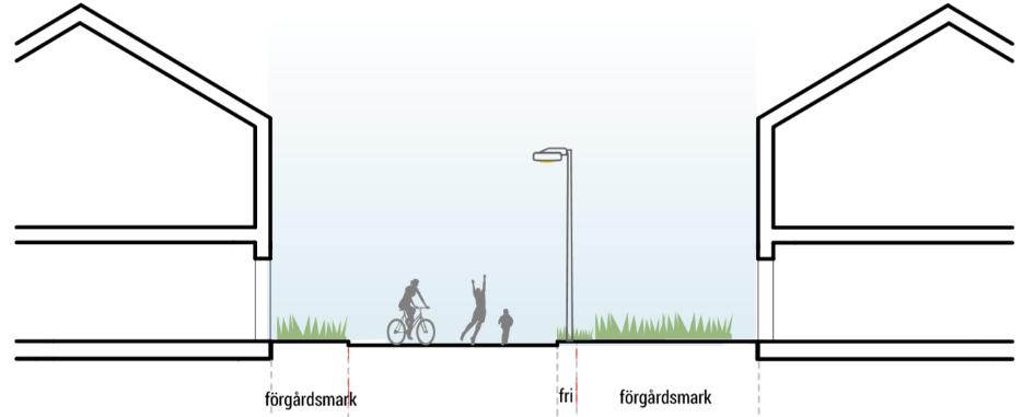 Eftersom det är många nya gator behövs ytterligare ett namntema varvid temat Musik och musikalisk verksamhet föreslås.