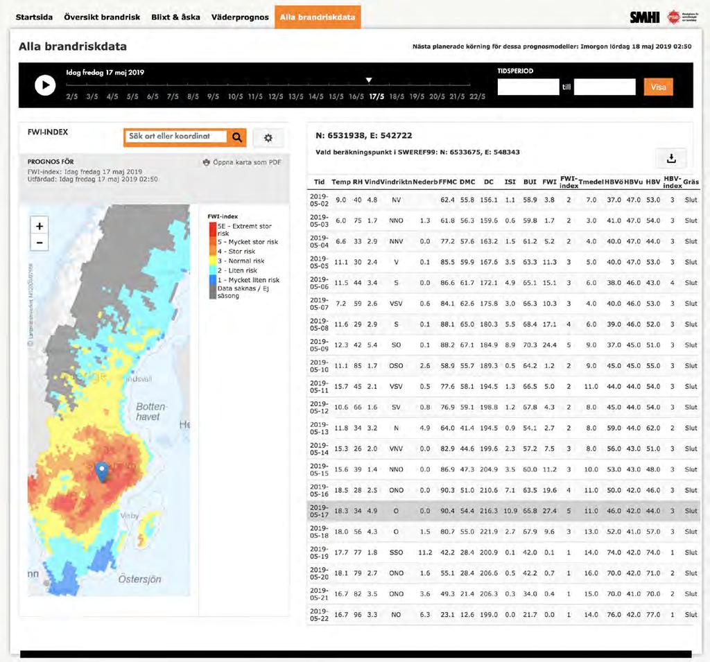 Införa, ändra eller upphäva ett eldningsförbud Data för att bedöma brandrisken och förändringen i uttorkningen i marken över tid. Steg 1: Logga in på www.smhi.