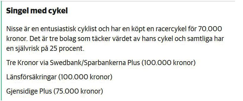 Dagens Nyheter: Gjensidiges hemförsäkring en av Sveriges bästa! Den 31 oktober publicerade Dagens Nyheter en artikel där de jämför och rankar Sveriges hemförsäkringar och Gjensidige hamnar i toppen.