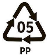 Allmänna plasttyper och deras förkortningar PETE eller PET HDPE PVC LDPE eller LLDPE PP PS ABC CA Polyetentereftalat Polyeten med hög densitet