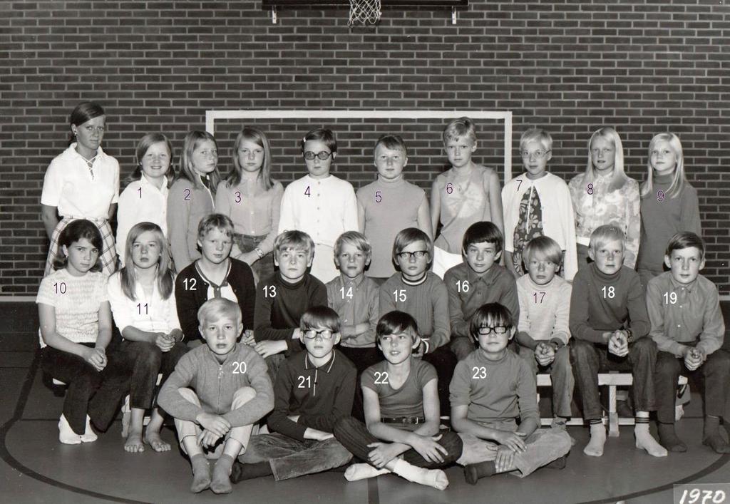 Våxtorp skola, klass 6, 1970-1971 1 = Sonia Olsson 2 = Gerd Wennström 3 = Ewa Nilsson 4 = Britt Turesson 5 = Ingrid Nilsson 6 = Rose-Marie Bengtsson 7 = Eva Martinsson 8 = Pia Andersson 9 = Ritva