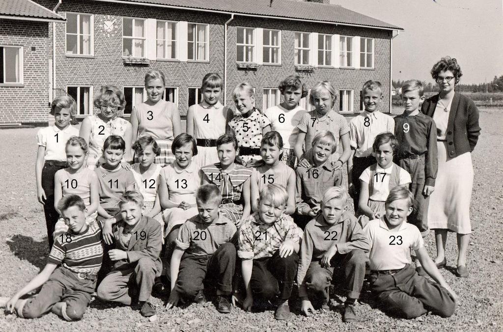 Våxtorp skola, klass 5 o 6, 1957 1 = Lillemor Lindberg 2 = Lisbeth Bengtsson 3 = Kerstin Pettersson 4 = Åsa Johansson 5 = Lisbeth Bengtsson 6 = Inger Karlsson 7 = Lena Lundgren 8 = Kenneth Augustsson