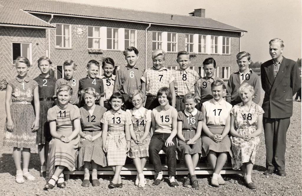 Våxtorp skola, klass 7, 1956-1957 1 = Inga-Britt Johansson 2 = Karin Strid 3 = Bo Pettersson 4 = Jan-Erik Nilsson 5 = Eve Lundqvist 6 = Valter Persson 7 = Rolf Jönsson 8 = Arne Gustavsson 9 =