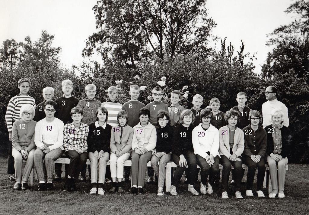Våxtorp skola, klass 7, 1965 o 1966 1 = Georg Pettersson 2 = Bo Robertsson 3 = Ove Carlsson 4 = Jörgen Kristiansson 5 = Jan Svensson 6 = Per-Olof Svensson 7 = Mats Jönsson 8 = Erno Karlsson 9 =