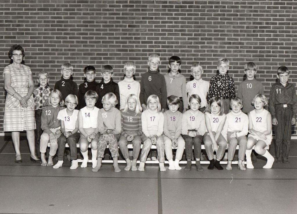 Våxtorp skola, klass 4, 1968-1969 1 = Tommy Tagesson 2 = Ulf Pålsson 3 = Tommy Leandersson 4 = Mikael Nilsson 5 = Olle Johansson 6 = Roland Torstensson 7 = Jonny Jönsson 8 = Göran Johansson 9 = Mats