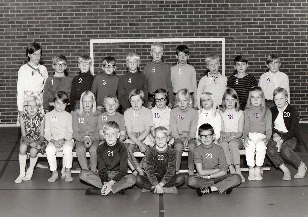 Våxtorp skola, klass 5, 1969-1970 1 = Dennis Håkansson 2 = Ulf Pålsson 3 = Mikael Nilsson 4 = Olle Johansson 5 = Roland Torstensson 6 = Jonny Jönsson 7 = Göran Johansson 8 = Tommy Leandersson 9 = Alf