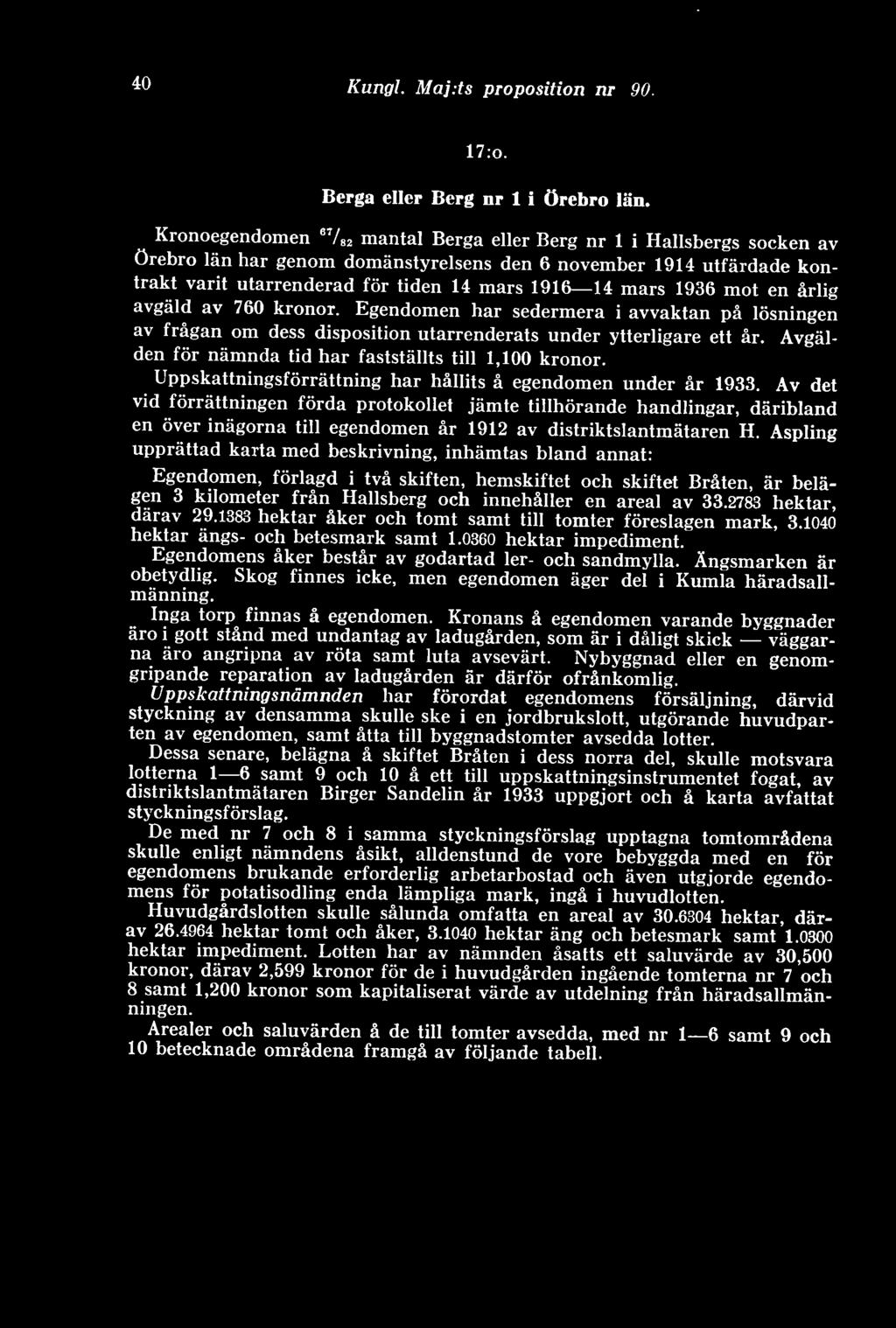 1936 mot en årlig avgäld av 760 kronor. Egendomen har sedermera i avvaktan på lösningen av frågan om dess disposition utarrenderats under ytterligare ett år.