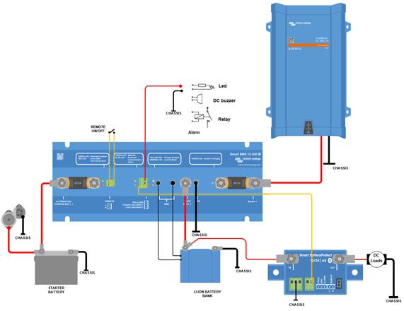 en MPPT Bild 2:  en BatteryProtect Sida