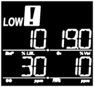 the high TWA and STEL value on the display, and the values can be initialized.