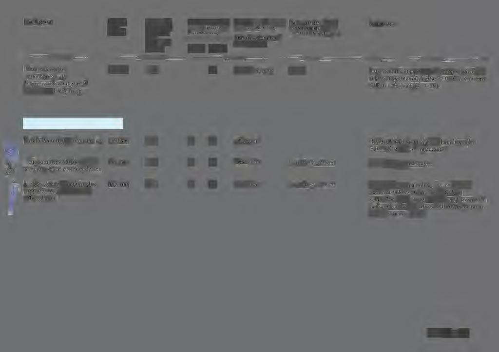 Handlingsty antal år till Media för förvaring fram till tidunkt för leverans/ Paer igitalt Ordning fram till tidunkt för / iarieförs/registreras/ Fön aring'slats - ty ai S)'Stem/ordning fram till