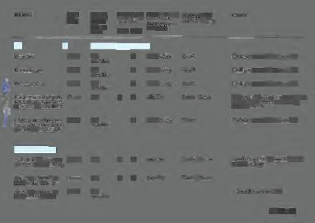 Handlingsty antal är till Media för fön aring fram till tidunkt för leverans/ Paer igitalt Ordning fram till tidunkt för / iarieförs/registreras/ Fön aringslats - ty a,, system/ordning fram tih