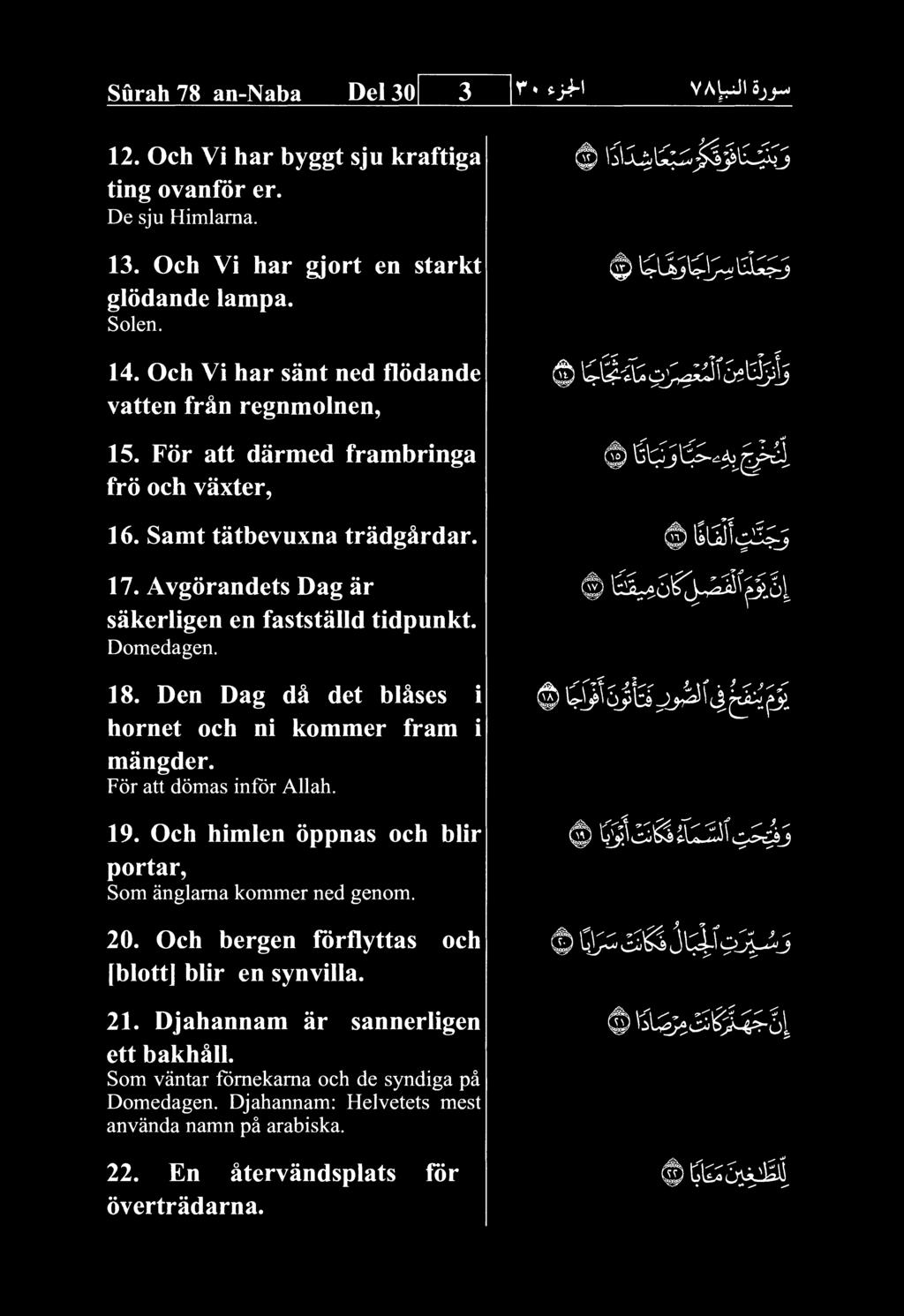 Avgorandets Dag ar sakerligen en faststalld tidpunkt. Domedagen. 18. Den Dag da det biases i hornet och ni kommer fram i mangder. For att domas infor Allah. 19.