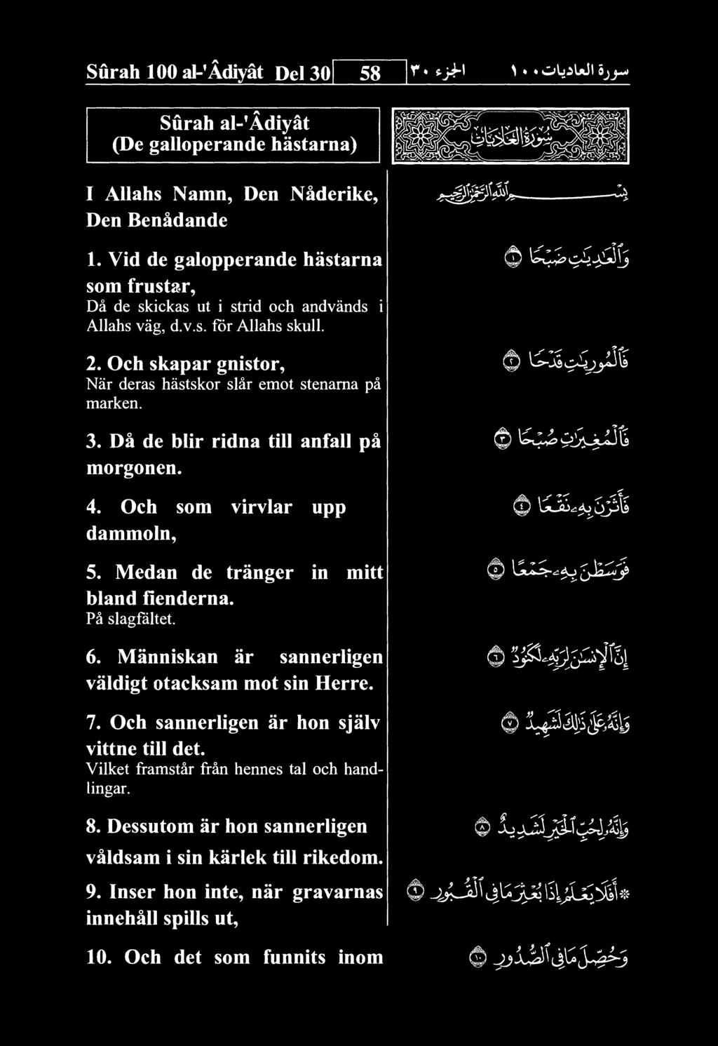 Da de blir ridna till anfall pa morgonen. 4. Och som virvlar upp dammoln, 5. Medan de tranger in mitt bland fienderna. Pa slagfaltet. 6. Manniskan ar sannerligen valdigt otacksam mot sin Herre. 7.