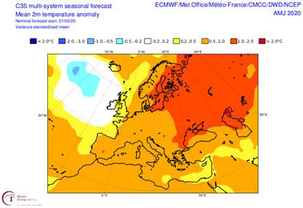 Säsongsprognos för våren och sommaren 2020 Svante Bodin ECMWF driver en del av EUs Copernicus Program, Copernicus Climate Change Services, C3S.