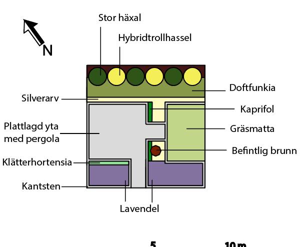 Grusyta i närbild I rabatterna planteras lavendel och andra väldoftande växter.