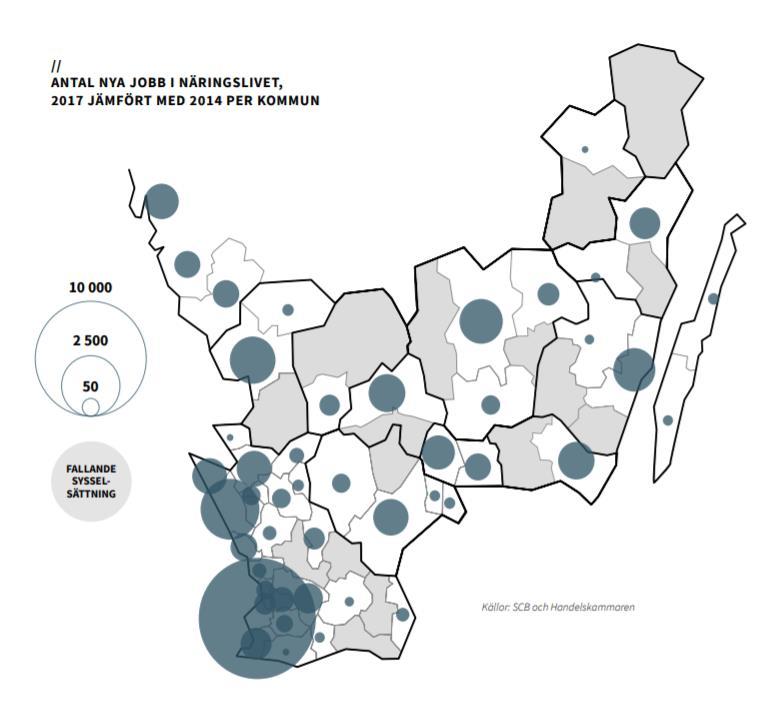 7(13) Figur 4 antal nya jobb i sydsvenska lokala arbetsmarknader.