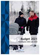 Så här ser vår budget ut 2021 Budgeten är en plan över hur mycket pengar vi kommer att få in under året och vad pengarna ska användas till.