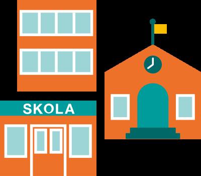 skolor och förskolor att lära ut hållbarhetsfrågor