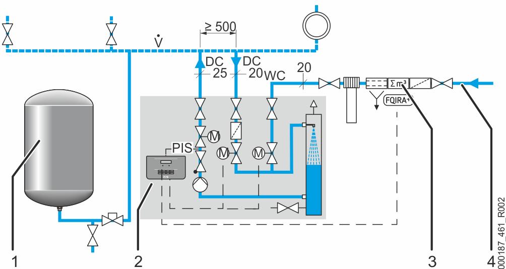 Montering 1 Tryckexpansionskärl 2 Servitec 3 Avgasningsledning DC (avgasat vatten) 4 Avgasningsledning DC (gasrikt vatten) 5 Extrautrustning som tillval se kapitel 4.