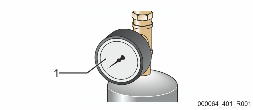 Drift 7.7 Starta automatdrift 4 Kontrollera vakuummätaren PI (1) igen efter 10 minuter. Trycket får inte förändras. Kontrollera att enheten är tät ifall trycket har stigit.