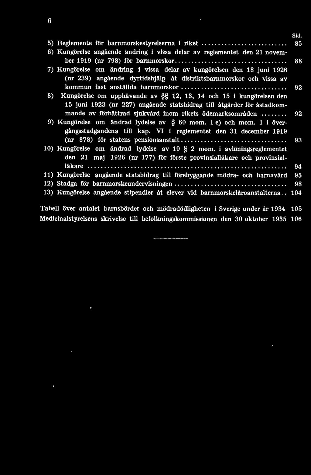 av kungörelsen den 18 juni 1926 (nr 239) angående dyrtidshjälp åt distriktsbarnmorskor och vissa av kommun fast anställda barnmorskor 92 8) Kungörelse om upphävande av 12, 13, 14 och 15 i kungörelsen