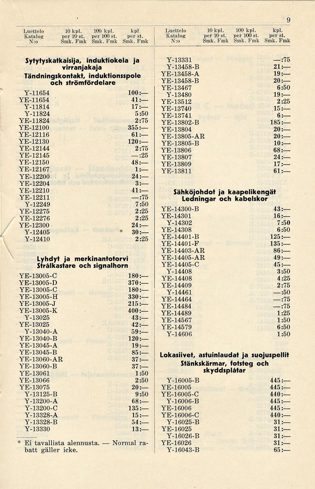 Normal 9 Sytytyskatkaisija, induktiokela ja virranjakaja Tändningskontakt, induktionsspole och strömfördelare Y-11654 100: YE-11654 41: Y-11814 17: Y-11824 5:50 YE-11824 YE-12100 355: YE-12116 61: