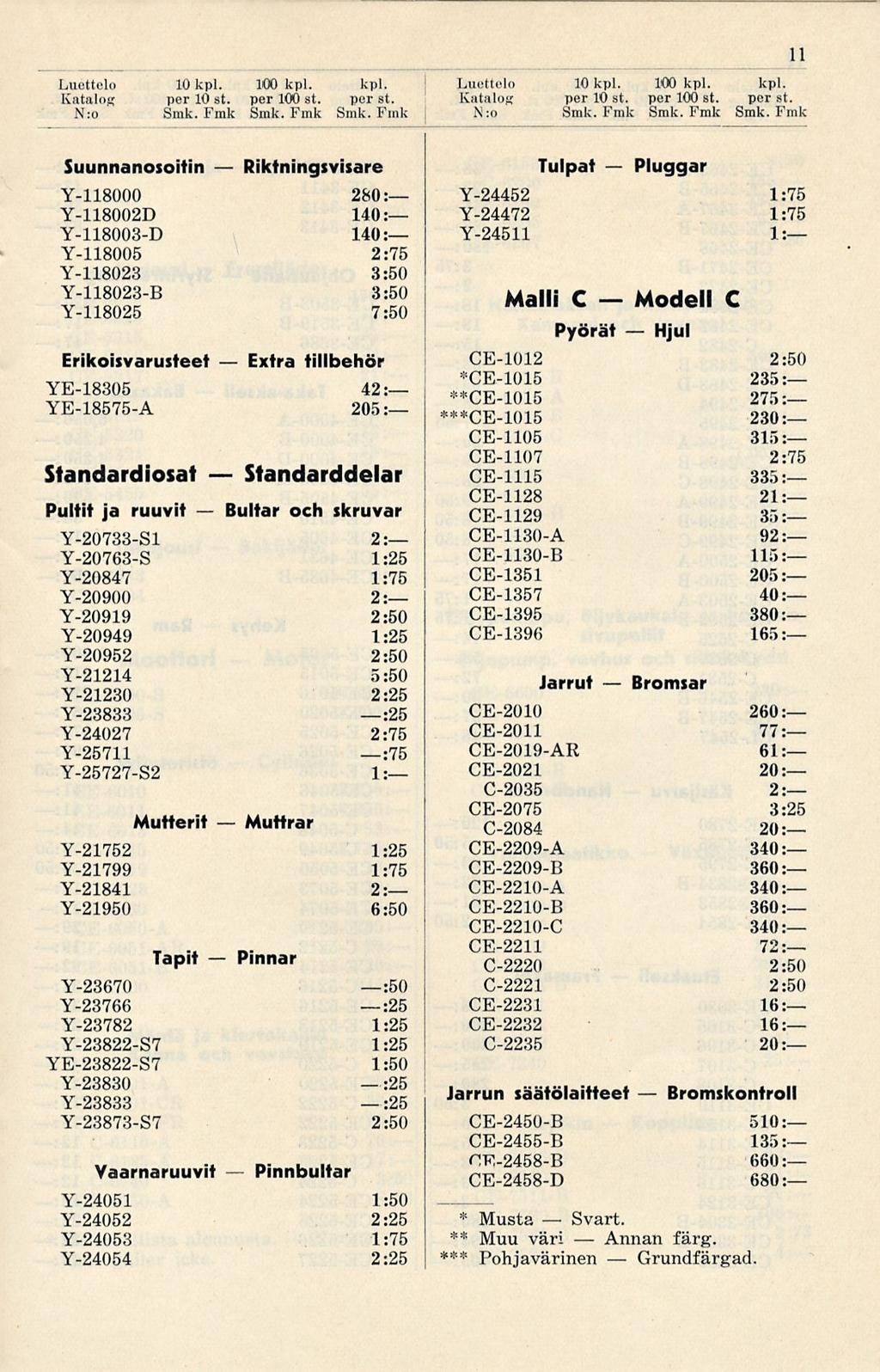 Bultar Extra Annan Modell Katalog per 10st. per 100 st. per st.