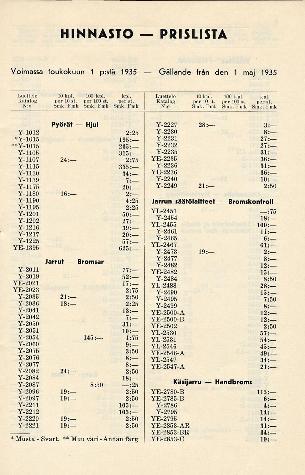 Gällande HINNASTO PRISLISTA Voimassa toukokuun 1 p:stä 1935 från den 1 maj 1935 Luettelo K) kpl.