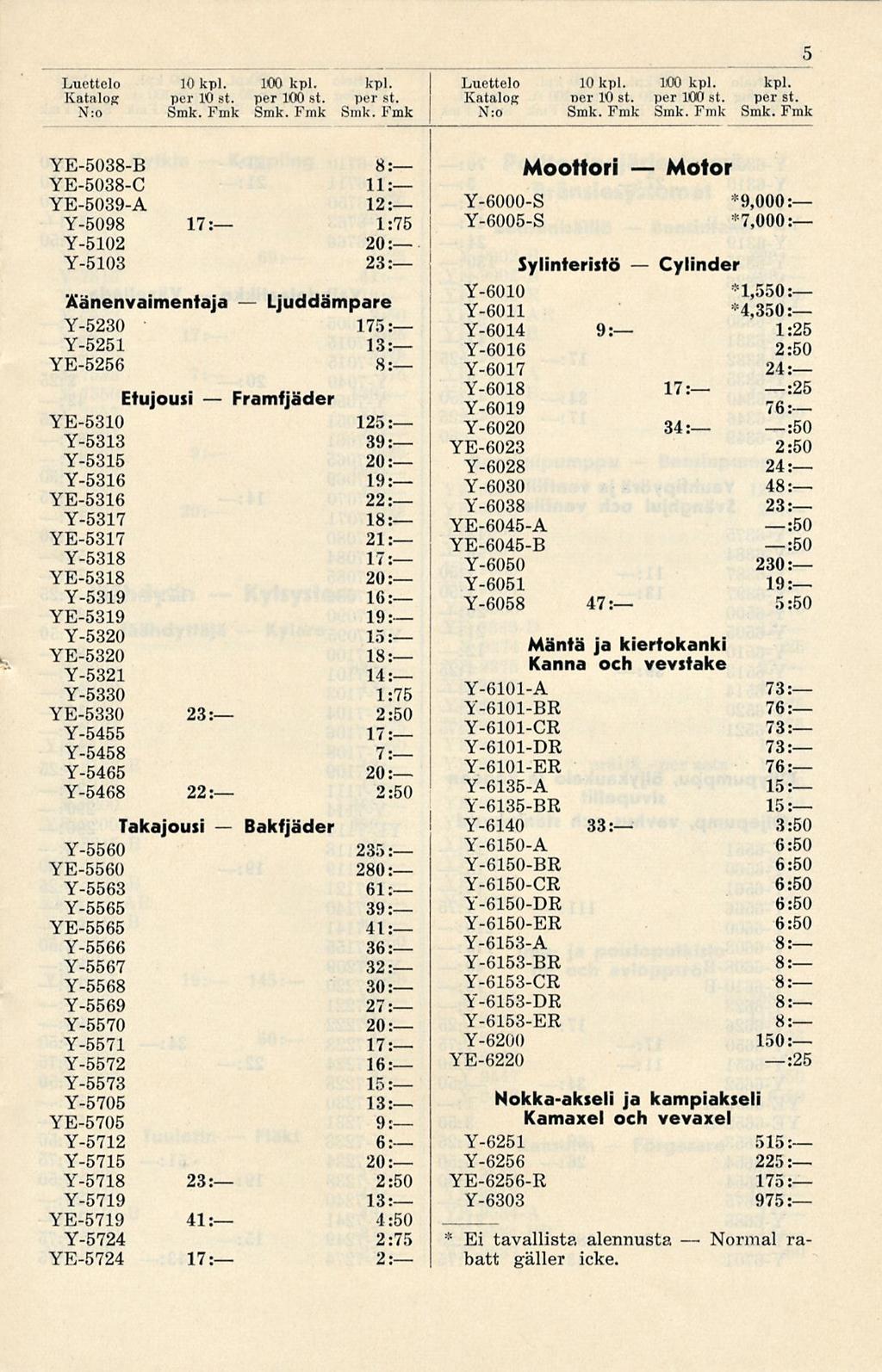 ..... Framfjäder Bakfjäder..... Y-6010 Normal Katalog Der 10 st. per 100 st. per st.