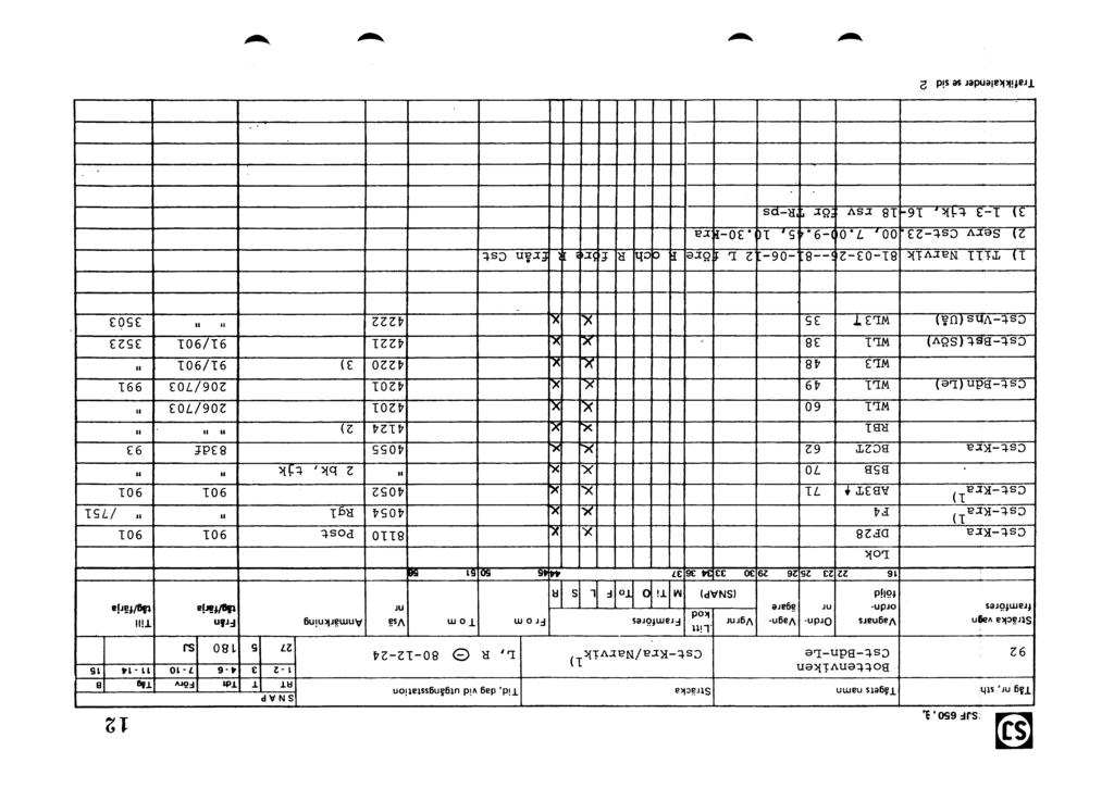 SJF 650. SL 12 92 Bottenviken Cst-Bdn-Le Cst-Kra/Narvik^^ L, R G> 80-12-24 SN AP RT T Tdt F6rv Täg B 1-2 3 4-6 7-10 11-14 15 Ordn.