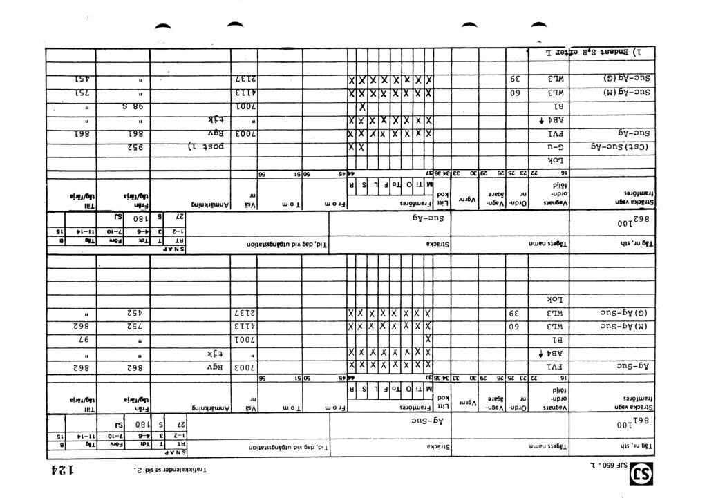 ^ ^ SJF 650. L. 124 Tåg.