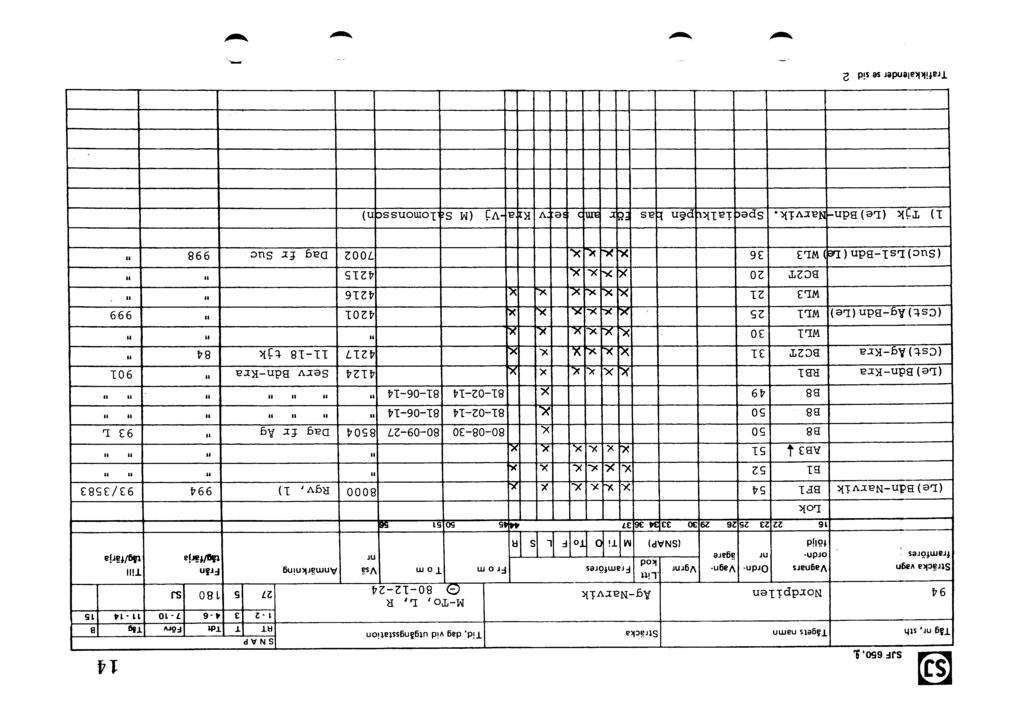 ZZd SJF 650, jl 14 Tåg, sth Tågets namn Tid, dag vid utgångsstation 94 Nordpilen Ag-Narvik M-To, L, R 80-12-24 180 SJ Ordn- - Vgr Framföras Fr o m Tom Vsa () M Ti D To F L s R 16 22 23 2526 2930 33