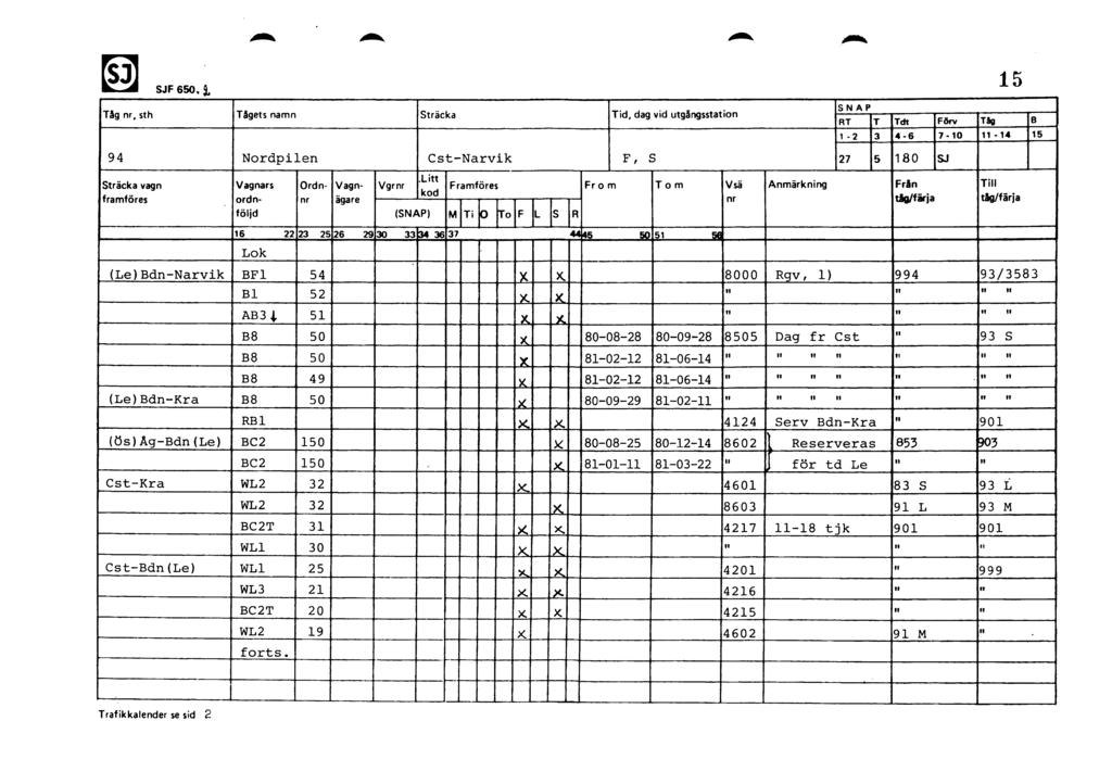 SJF 650. i 94 Nordpilen Cst-Narvik F, S 15 RT T Tdt Föfv Tåg B Ordn.