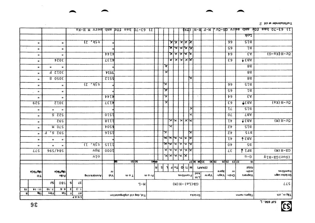 SJF 650. i. 36 Tåg. sth Tågets namn Sträcka Tid, dag vid utgångsstation SNAR RT T Tdt Förv T»0 B 577 Gä-(La) -H(M) M-L framföras Ordn.