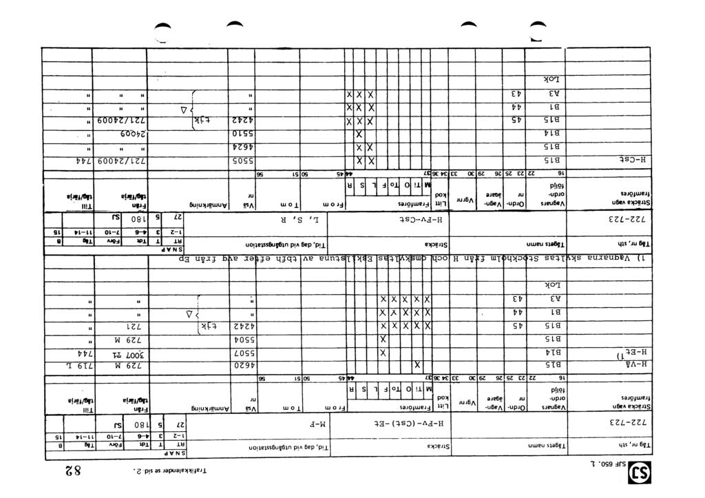 rrzi. 82 722-723 H-FV-(Cst)-Et M-F S N AP RT T Tdt Förv Tåg B 1-2 3 4-6 7-10 11-14 15 ordnföijd Ordn Vgr Framföres Fr o m Tom Vsä M Ti 0 To F L s R Frän 16 22 23 25 26 29 30 33 34 3637 44 45 50 51 56