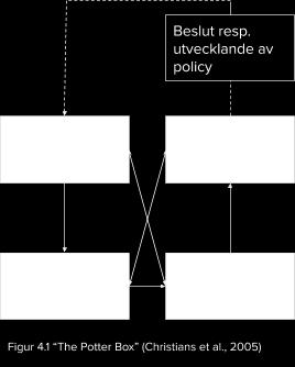 Den radikala sociala ansvarsteorin menar att reporterns uppgift är att värna om de utsatta i samhället och att granska ojämlikhet i samhället.