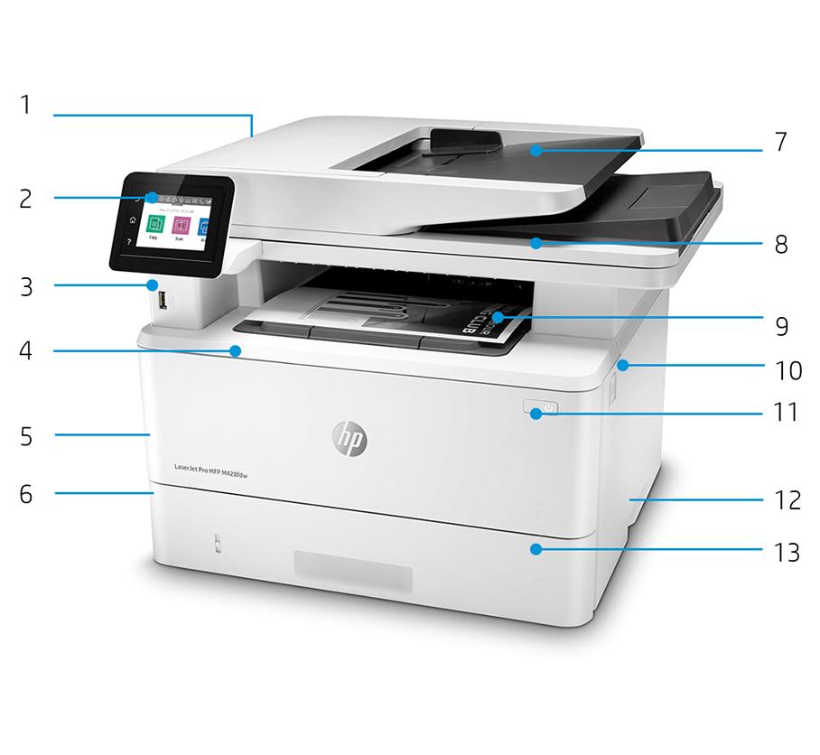 Produktrundtur På bilden visas HP LaserJet Pro M428fdw 1. Dual band Wi-Fi med Bluetooth Low Energy för enkel trådlös utskrift och installation 2.