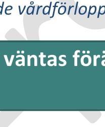 och material Oförändrade Utrustning Marginell ökning av kostnader till följd av ökat behov av