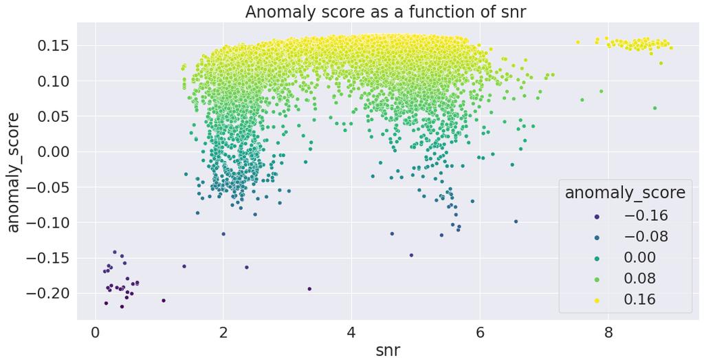 fd_mean of all BOLD data.