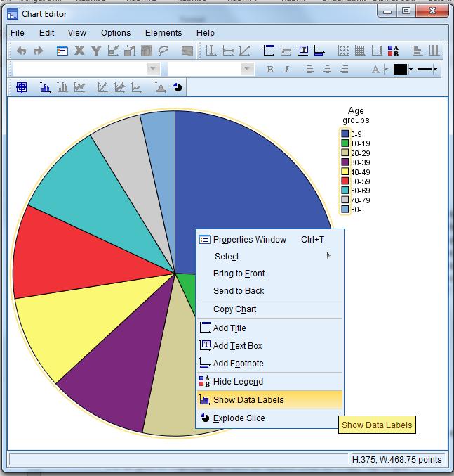 Chart Editor: Redigera figurer i SPSS För att redigera (t.ex. färger och text) i en figur gå till Output fönstret där alla kommandon, tabeller och figurer visas och dubbelklicka på figuren. OBS.