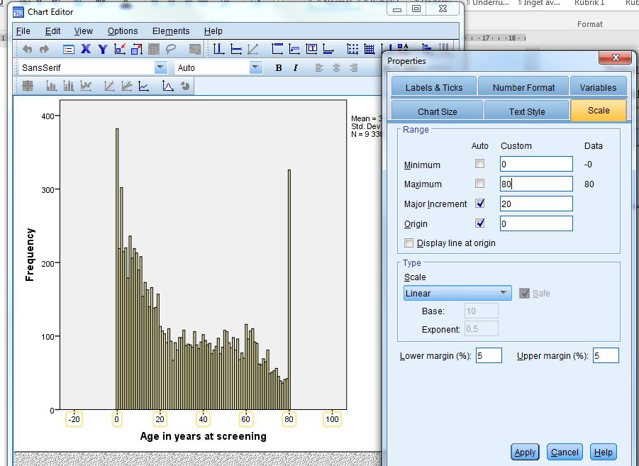 Histogram Kvantitativa variabler Histogram är nog en den vanligaste figuren för att visa fördelningen för en variabel. Histogram är nära besläktade med stapeldiagram.