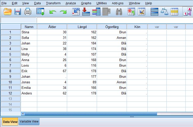 Skapa en ny variable: Kön. Börja i Variable View Gå till den första tomma raden och skriv in variabelnamnet i kolumnen Name.
