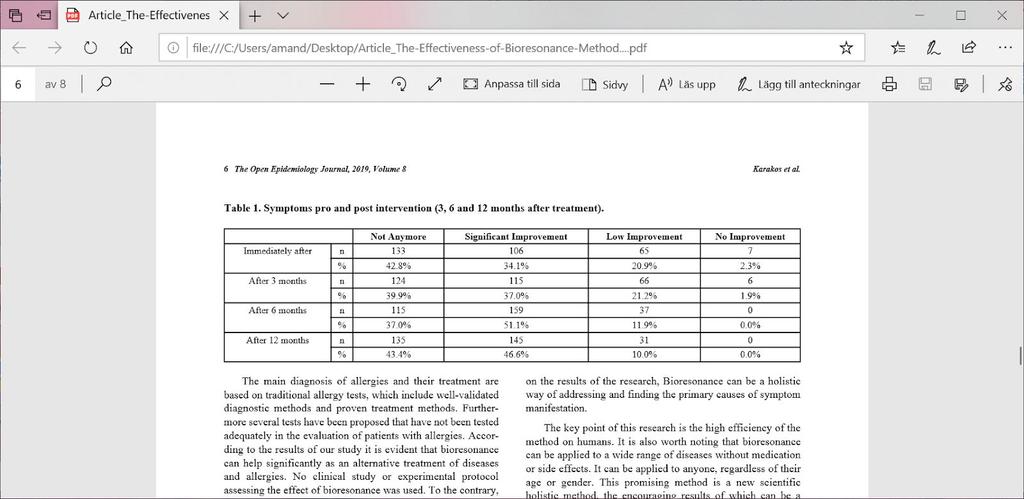 Resultaten beträffande effektiviteten av bioresonans är presenteras i tabell 1.