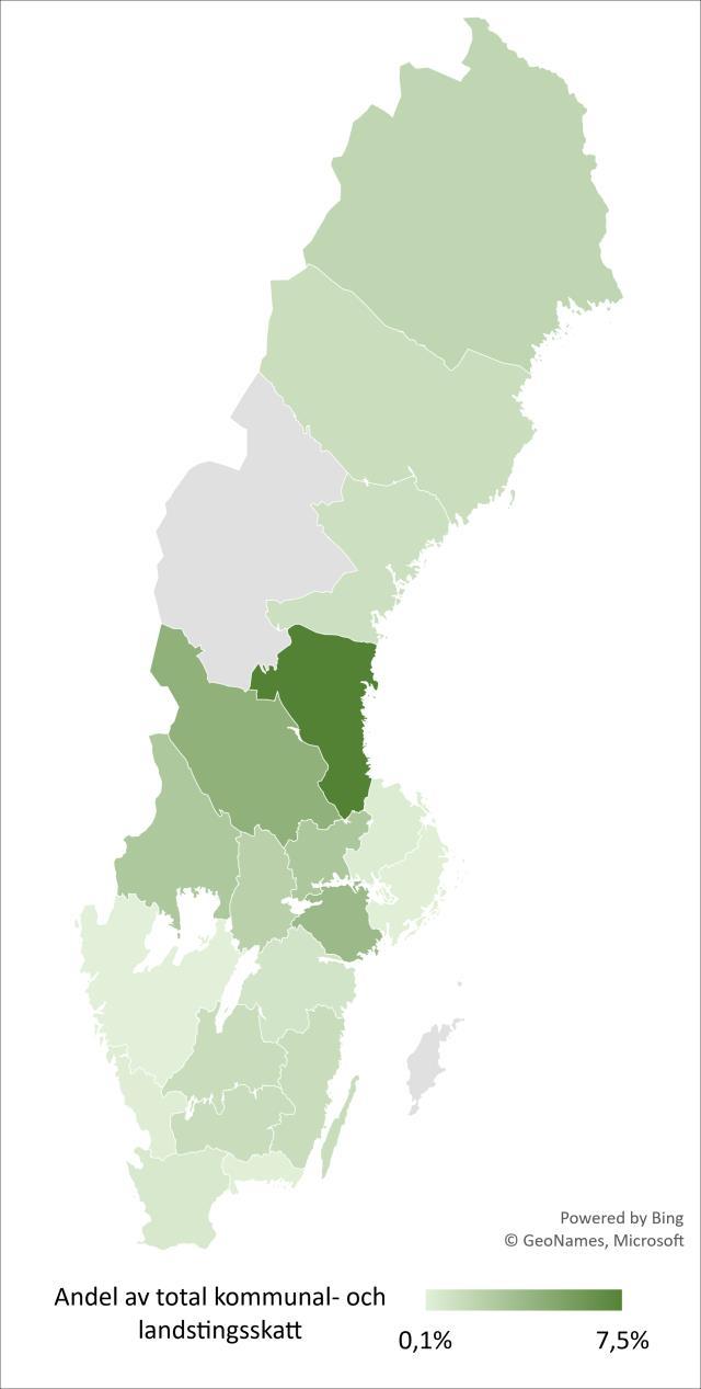 Figur 1. Andel av regionens skatteintäkter Figur 2.