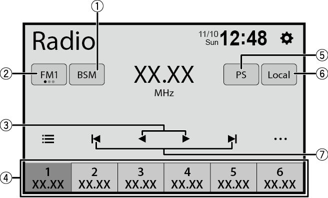 Tunerbediening Bediening van filmbeelden De frequenties van de sterkste zenders opslaan AVH-A240DAB/AVH-A240BT Een