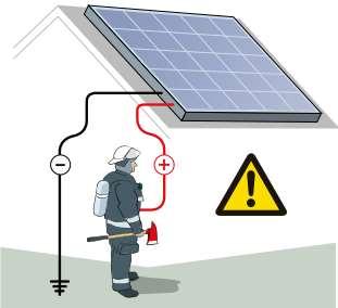 Solcellsanläggningar och elchock Ingen av DC-polerna är normalt funktionsutjämnade då det kräver en fulltransformator mellan AC och DC sidan (712.542.102). DC-sidan isolationsövervakas (712.421.