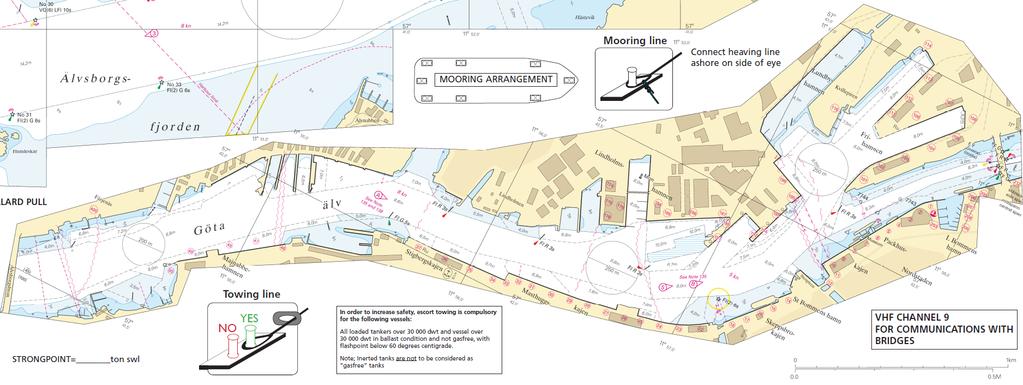 2.6.1 Vändzoner och kajer Förutom den rörliga sjöfarten på Göta älv som passerar Göteborg så kan även sjöfarten som angör Göteborgs centrala delar påverkas av en ny gång- och cykelbro.